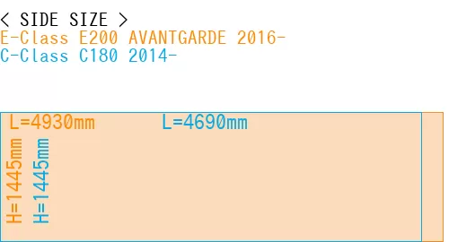 #E-Class E200 AVANTGARDE 2016- + C-Class C180 2014-